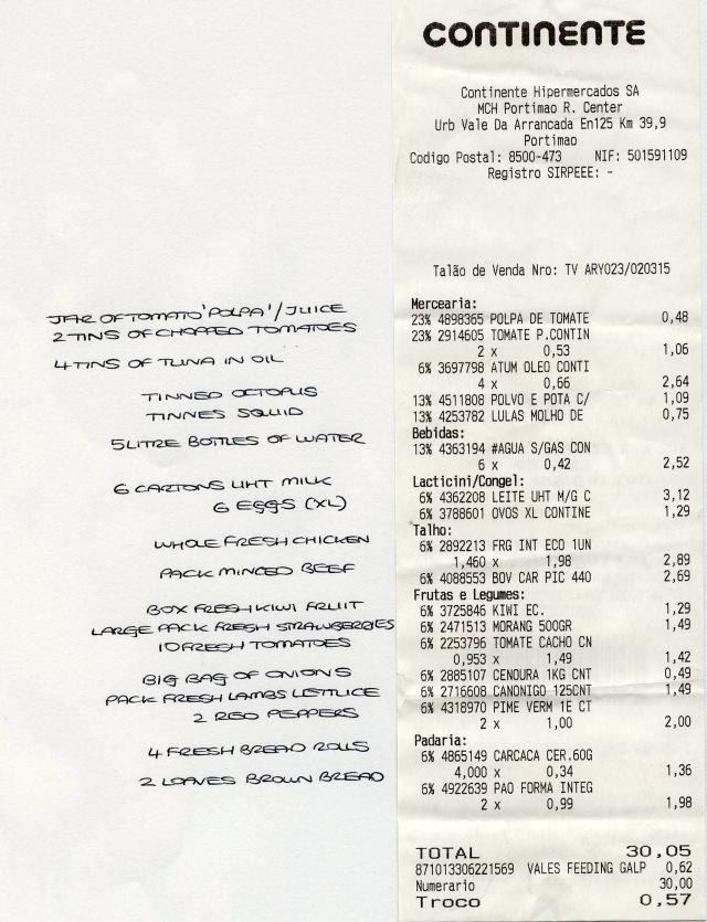 Continente-receipt Continente shopping receipt