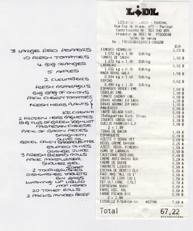 Lidl-receipt Lidl shopping receipt